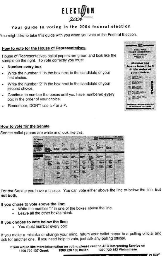 Appendix F Text of How to Vote Information in English