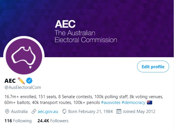 Electoral integrity journey